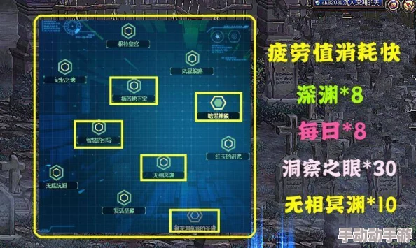 DNF疲劳值耗尽时应选择哪个地图进行高效刷图？