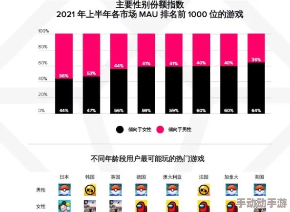 tai9.tv国产成人社区：深入了解其内容特色与用户群体，探索对社交与文化的影响与变迁
