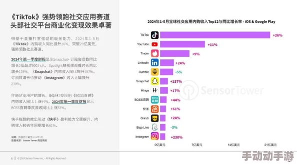 tai9.tv国产成人社区：深入了解其内容特色与用户群体，探索对社交与文化的影响与变迁