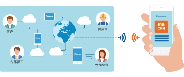 jy收集系统白清素：深入分析其功能与应用，探讨在现代科技中的重要性与发展前景