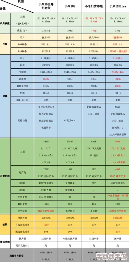 2024年手机版朵拉小游戏精选：值得一试的有趣游戏汇总推荐