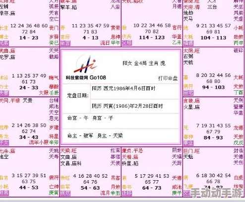 深度解析如鸢华佗命盘推荐与攻略，打造专属命运布局