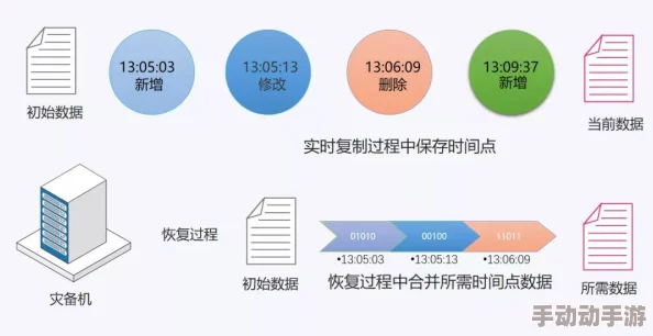 17c.add：全球科技巨头联手推出革命性产品，颠覆行业格局，引发市场热议与投资狂潮！
