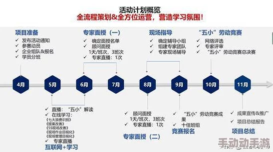 冰汽时代2：新伦敦高效石油运输策略与实施方法探究