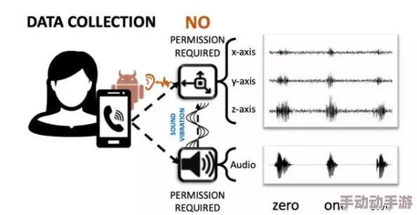真实偷录的声mp3:最新动态揭示了隐私保护的重要性,引发社会对音频监控技术的广泛讨论与关注 真实偷录的声mp3:最新动态揭示了隐私保护的重要性,引发社会对音频监控技术的广泛讨论与关注