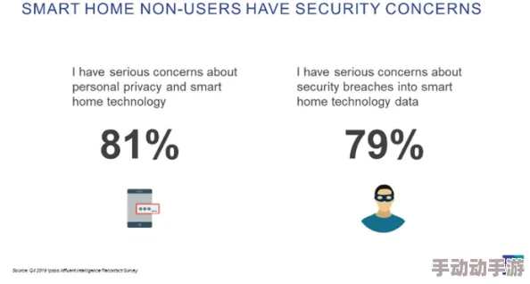 真实偷录的声mp3:最新动态揭示了隐私保护的重要性,引发社会对音频监控技术的广泛讨论与关注 真实偷录的声mp3:最新动态揭示了隐私保护的重要性,引发社会对音频监控技术的广泛讨论与关注