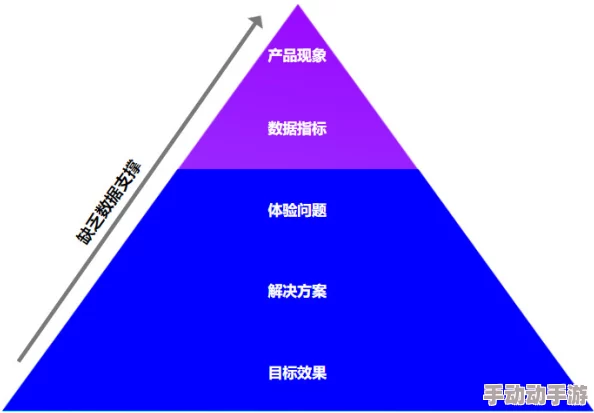 吃瓜91网站入口：最新动态曝光，用户体验大幅提升，精彩内容不断更新！