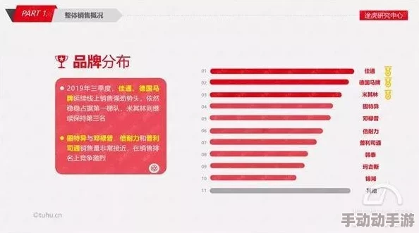 selao久久国产精品：最新动态揭示行业趋势与用户反馈，助力提升观看体验与内容质量