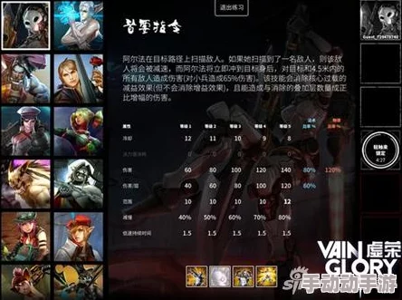 解析暗影战姬中神识的作用功能与深度探讨 解析暗影战姬中神识的作用功能与深度探讨