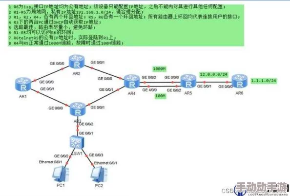 Lubuntu线路检测：如何有效识别和解决网络故障，优化系统性能与连接稳定性方法解析