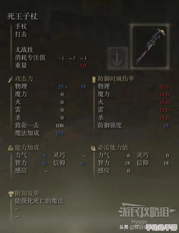 艾尔登法环游戏中哪个魔法仗更适合玩家选择与使用分析