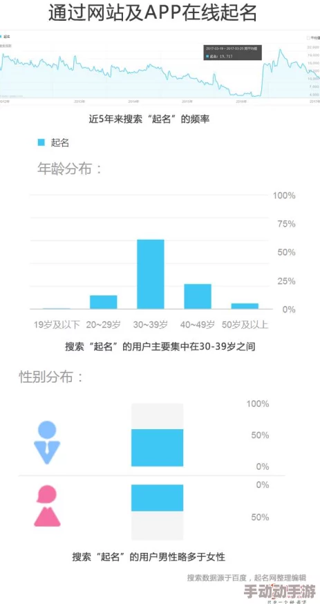 四虎最新地域网名免费苹果，震撼上线！全新功能引发用户热议，快来体验不一样的社交乐趣！