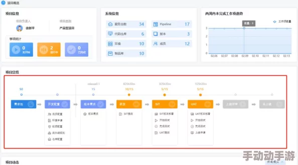 无码软件：最新版本发布，新增多项功能与优化，用户体验大幅提升，快来下载体验吧！