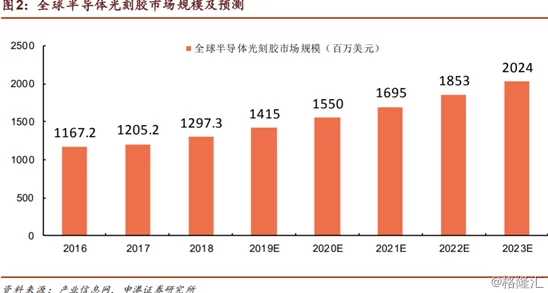 国产日韩欧美在线一区二区三区：最新政策推动影视产业发展，助力国产内容走向国际市场