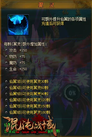 苍翼混沌效应开局三选一攻略：御三家角色选择推荐，哪个最适合你？