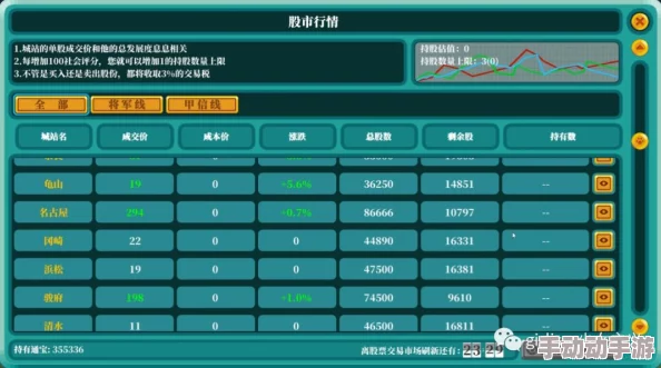 2024年高质量餐厅经营游戏精选，哪些开餐厅游戏值得下载合集