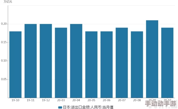 日本RCEP岳妇伦丰满，最新动态显示该地区经济合作持续深化，各国间贸易往来日益频繁