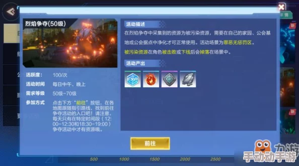 暗区突围游戏中文森高价值物资每日具体刷新时间点详解