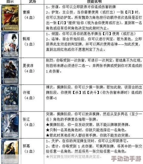 深入解析三国杀游戏中集智技能的策略运用与效果介绍