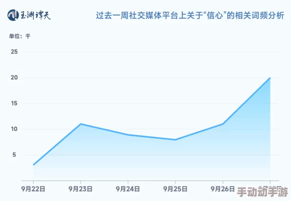 中国东方XXXXXLmedjyf是白交了吗?分析其在国际市场中的表现与影响力的研究报告 中国东方XXXXXLmedjyf是白交了吗?分析其在国际市场中的表现与影响力的研究报告
