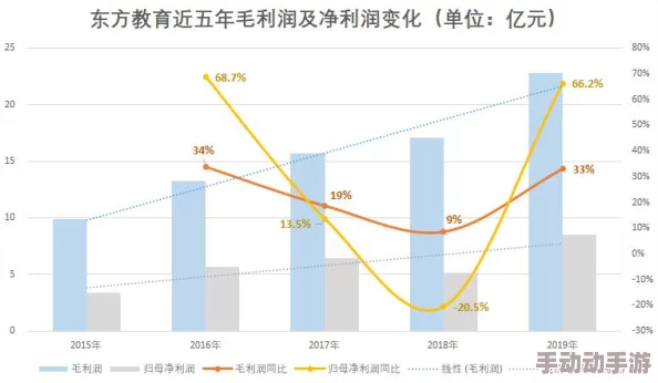 中国东方XXXXXLmedjyf是白交了吗?分析其在国际市场中的表现与影响力的研究报告 中国东方XXXXXLmedjyf是白交了吗?分析其在国际市场中的表现与影响力的研究报告