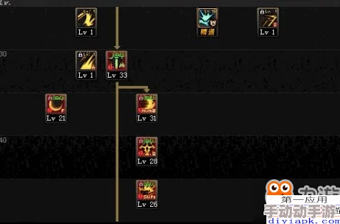 《地下城与勇士起源》全面解析:职业转职书高效获取方法与攻略指南 《地下城与勇士起源》全面解析:职业转职书高效获取方法与攻略指南