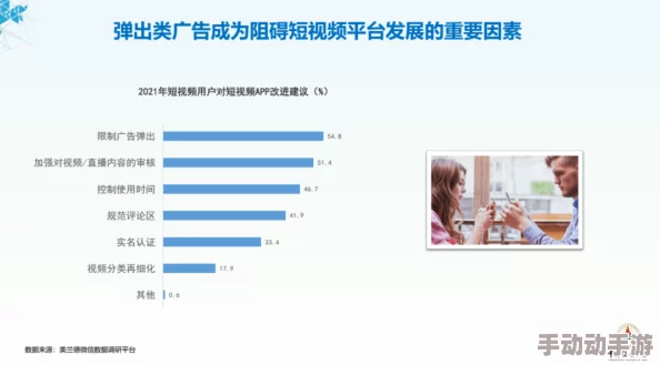 在线免费观看污视频：最新动态揭示了平台内容监管的加强与用户观看习惯的变化，影响着行业的发展方向