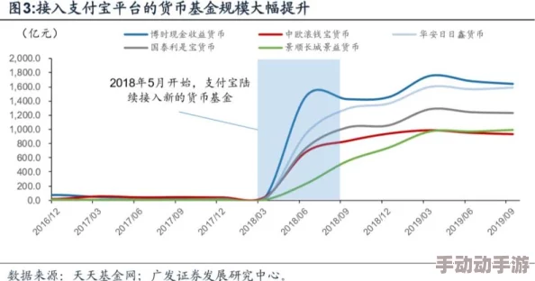 17C网站去哪里了？探讨其消失背后的原因与影响，分析用户的反应及未来可能的发展方向