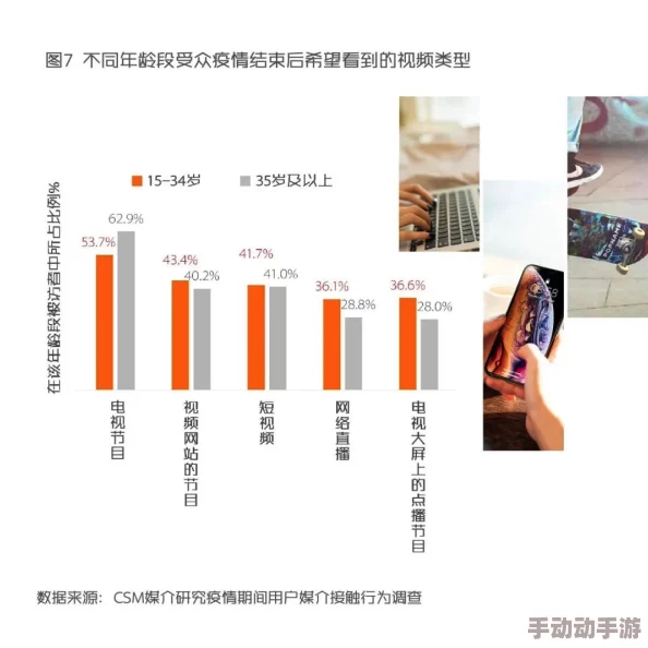 黡色香蕉视频：最新动态揭示其在短视频平台上的迅速崛起与用户互动的新趋势