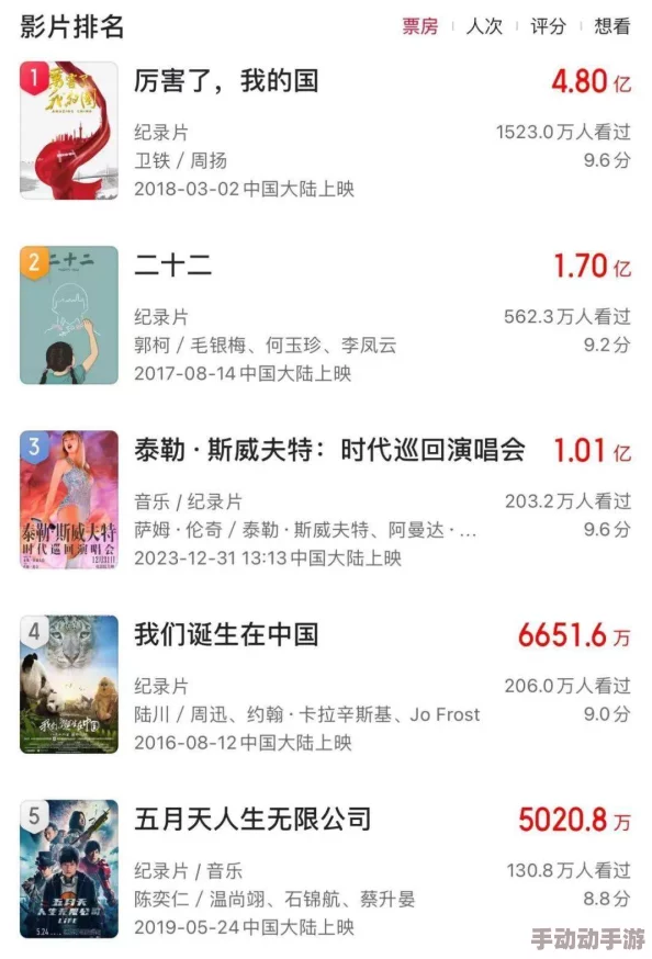 99精品视频看国产啪视频：最新影视作品引发热议，观众对内容质量和创新性的期待不断提升