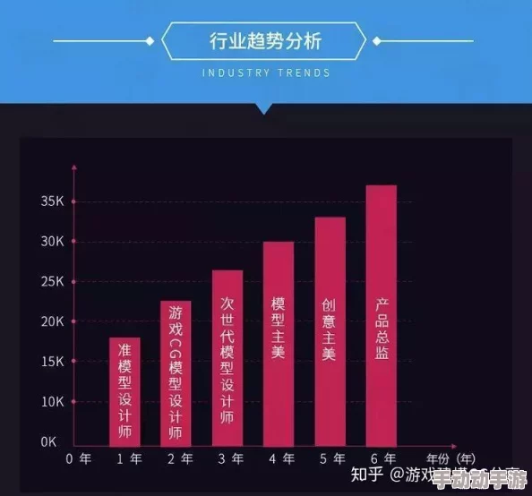 有码毛片：最新动态揭示行业发展趋势与用户需求变化，影响未来内容创作方向