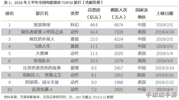 后入式18p：最新动态揭示了这一热门题材在影视行业中的发展趋势与观众反响，值得关注的变化与创新