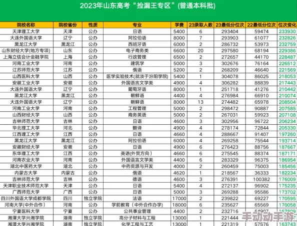 2024年探索冷门佳作：精选比较冷门但极具趣味性的手机游戏大全
