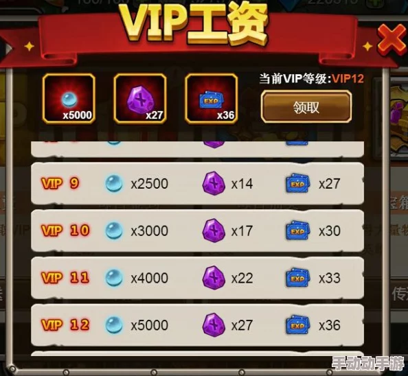 探索神仙道VIP12等级：充值金额全解析及所需费用