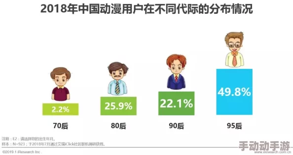 51漫画：探讨其在当代文化中的影响与发展趋势，分析受众群体及市场潜力