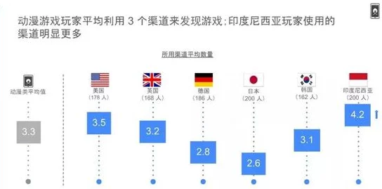 全面解析：代号撤离游戏下载方法与正规渠道介绍指南