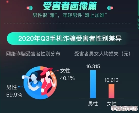 69TV未满十八岁：惊曝平台背后隐藏的青少年色情产业链，令人震惊的真相浮出水面！
