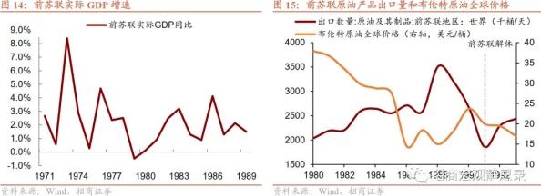 亚洲黄色：新兴市场的崛起与挑战，如何影响全球经济格局及文化交流的未来发展方向