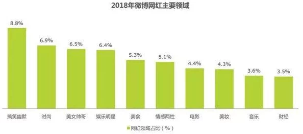 清风阁视频我爱干：最新动态揭示了平台用户互动的新趋势与内容创作的多样化发展