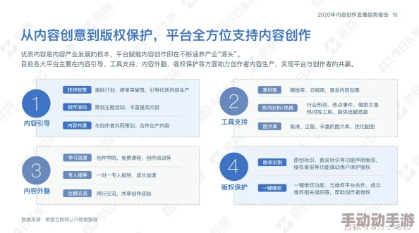 波多野结衣伦理在线：最新动态与行业发展趋势分析，关注内容创作与用户体验的提升