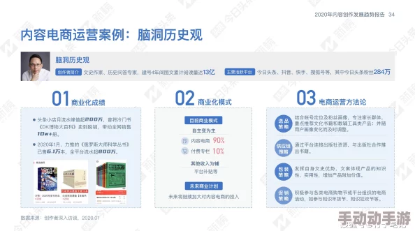 波多野结衣伦理在线：最新动态与行业发展趋势分析，关注内容创作与用户体验的提升