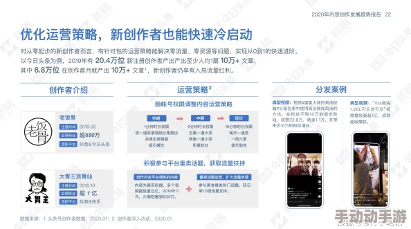 波多野结衣伦理在线：最新动态与行业发展趋势分析，关注内容创作与用户体验的提升
