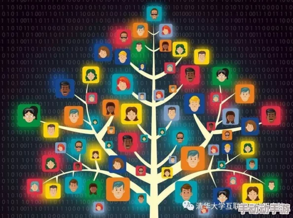 wwww色：最新动态揭示网络文化中的多元性与包容性，探讨其对当代社会的影响与反思