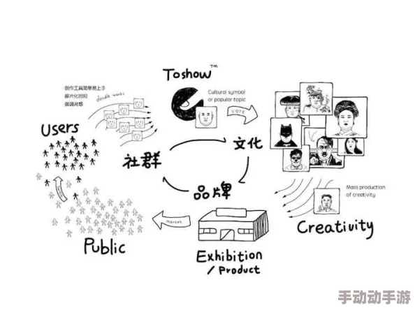 wwww色：最新动态揭示网络文化中的多元性与包容性，探讨其对当代社会的影响与反思