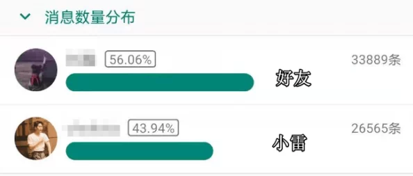 啊……你tm的不要舔了app，用户怒斥：这款应用让人无法忍受，背后真相令人震惊！