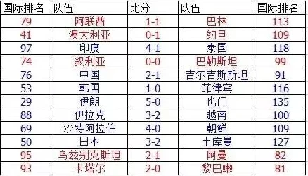 亚洲一码二码三码区别在哪？深度解析三种支付方式的优缺点与适用场景，助你轻松选择！