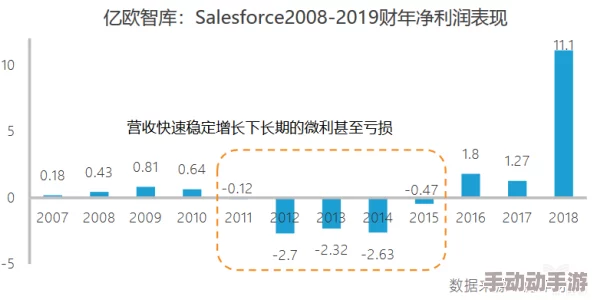 一二三四区无线2024:震惊!未来技术将彻底改变我们的生活方式,开启全新智能时代! 一二三四区无线2024:震惊!未来技术将彻底改变我们的生活方式,开启全新智能时代!