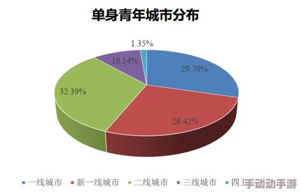 一二三四区无线2024:震惊!未来技术将彻底改变我们的生活方式,开启全新智能时代! 一二三四区无线2024:震惊!未来技术将彻底改变我们的生活方式,开启全新智能时代!