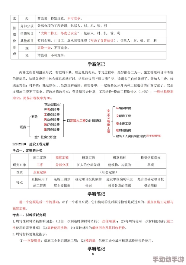 成人二级考试最新动态:2023年政策调整与备考指南,助力考生顺利通过各项评估 成人二级考试最新动态:2023年政策调整与备考指南,助力考生顺利通过各项评估