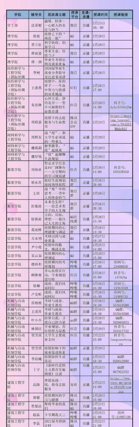 甜美姐姐里番在线免费下载，最新更新资源丰富，快来获取你喜欢的内容吧！